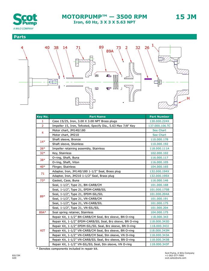 New Scot 7.5 hp centrifugal pump, Model 15, TEFC motor, 220 gpm @ 41 psi, 3” Connections