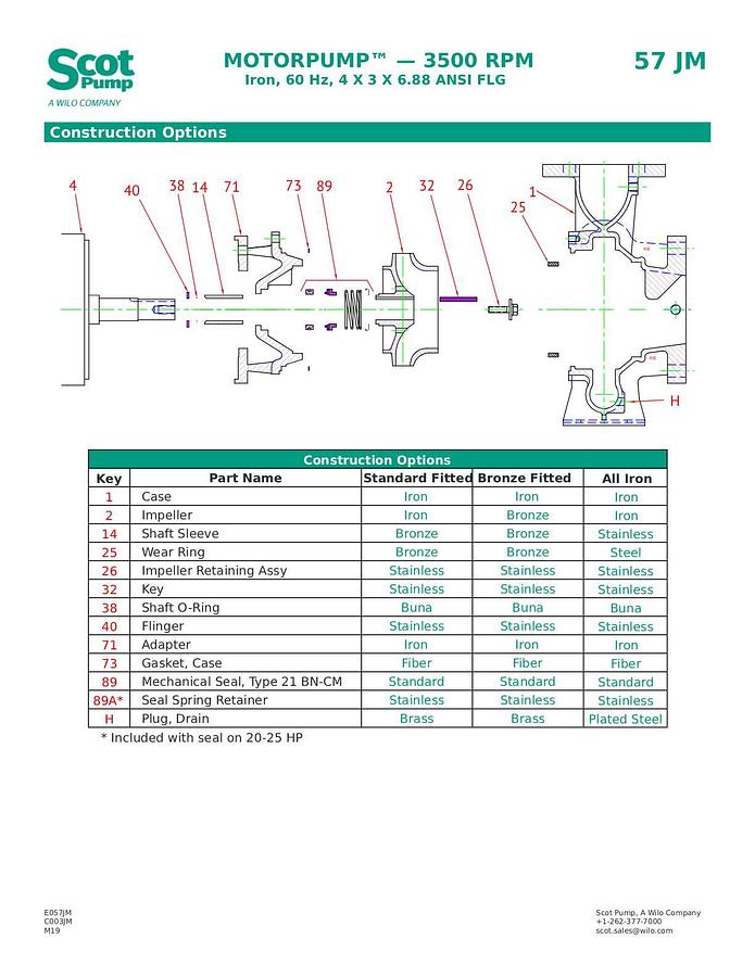 New Scot 25 hp centrifugal pump, Model 57F, TEFC motor, 675 gpm @ 48 psi, 4" in / 3" out