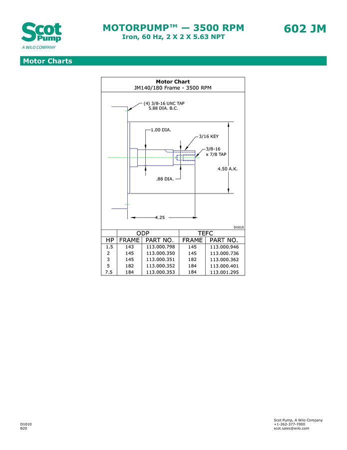 New Scot 3 hp centrifugal pump, Model 602, TEFC motor, 55 gpm @ 36 psi, 2” Connections