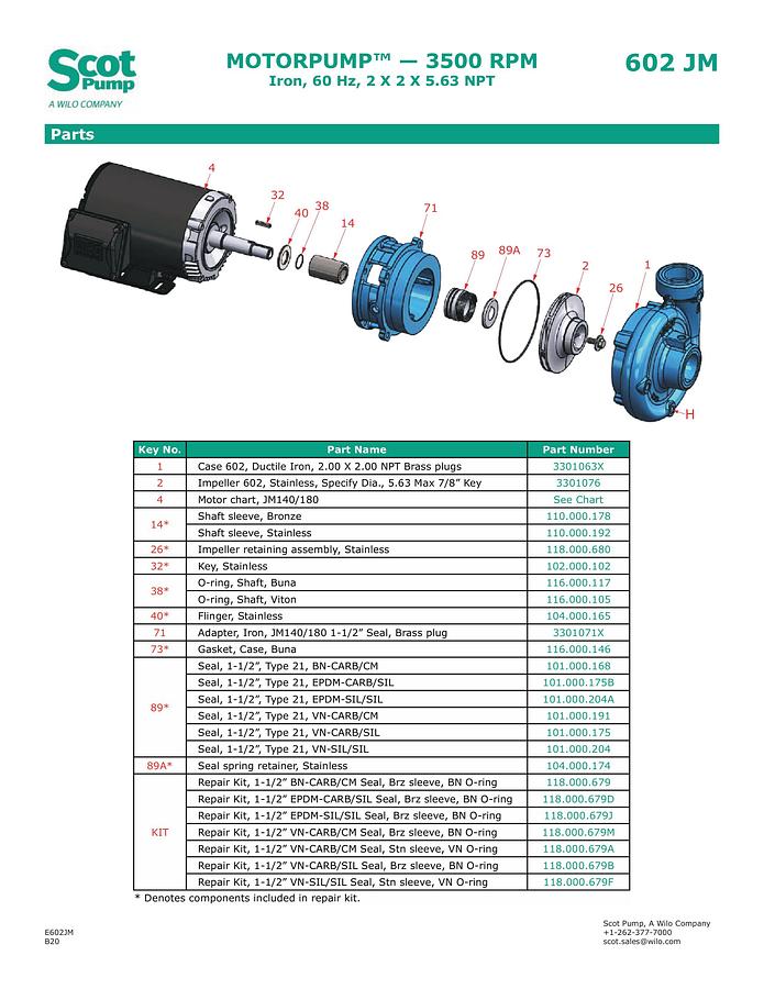 New Scot 5 hp centrifugal pump, Model 602, TEFC motor, 115 gpm @ 51 psi, 2” Connections
