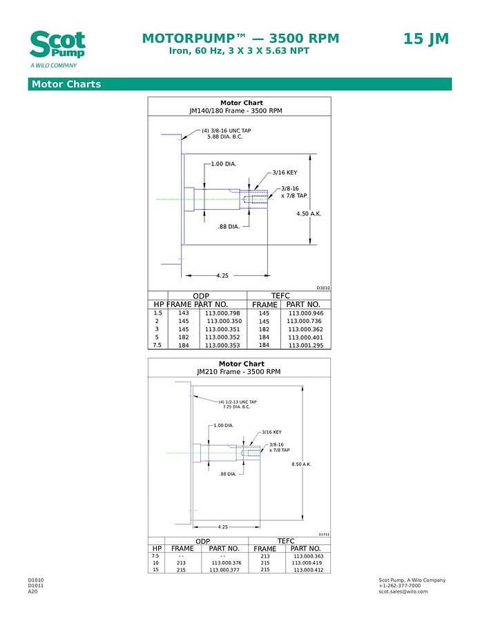 New Scot 10 hp centrifugal pump, Model 15 with TEFC motor 220 gpm @ 47 psi, 3” Connections