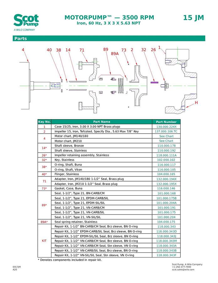New Scot 10 hp centrifugal pump, Model 15 with TEFC motor 220 gpm @ 47 psi, 3” Connections
