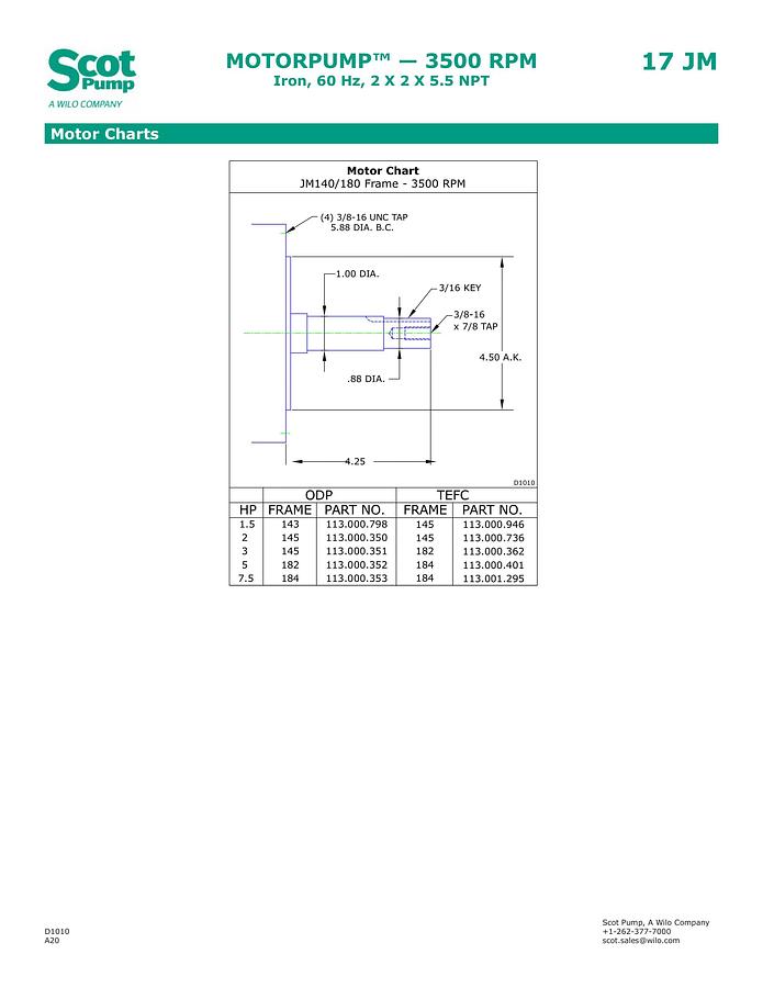 New Scot 5 hp centrifugal pump, Model 15, TEFC motor, 135 gpm @ 37 psi, 2” Connections