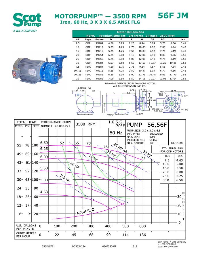 New Scot 15 hp Centrifugal Pump, Model 56F, TEFC Motor, 280 gpm @ 52 psi, 3” Connections