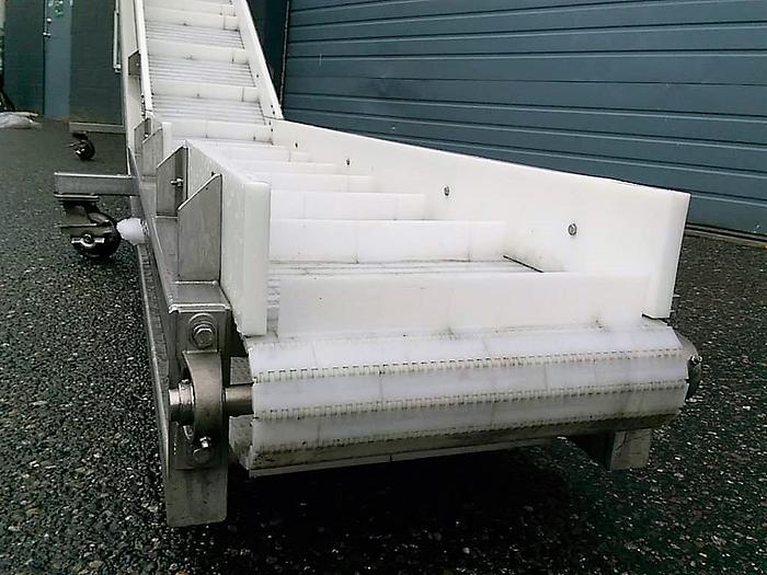 Used 22′ long Incline Conveyor