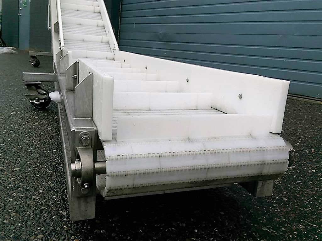 Used 22′ long Incline Conveyor