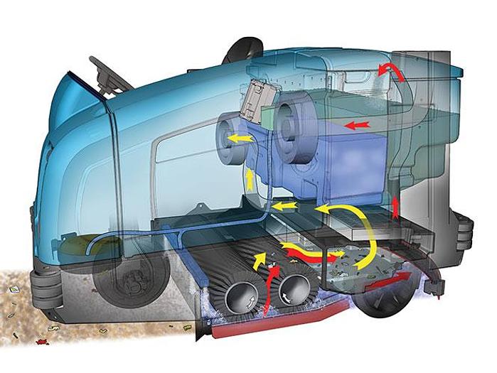 Tennant M20 Rider Sweeper-Scrubber