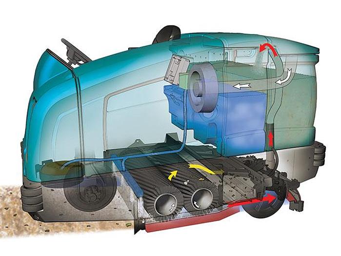 Tennant T20 Industrial Rider Scrubber