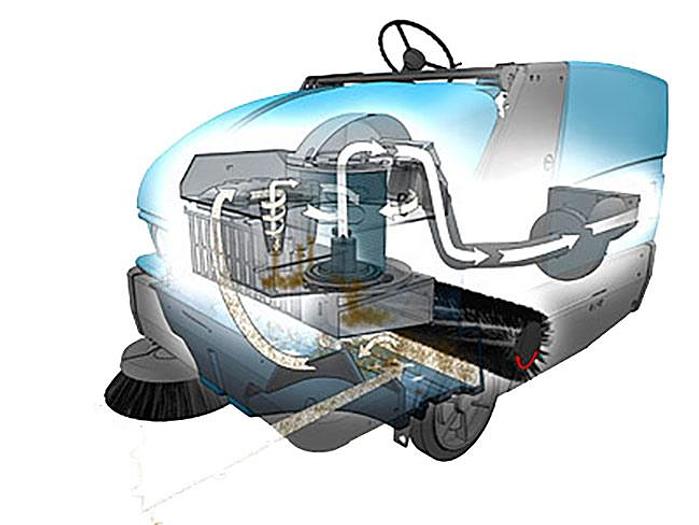 Tennant S20 Rider Sweeper