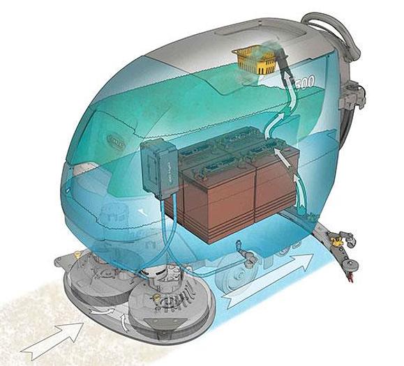 Tennant T500 Walk-Behind Floor Scrubber