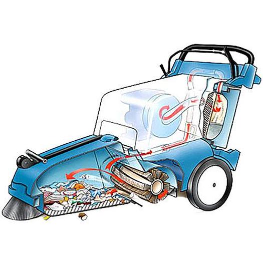 Tennant 3640 Walk-Behind Floor Sweeper