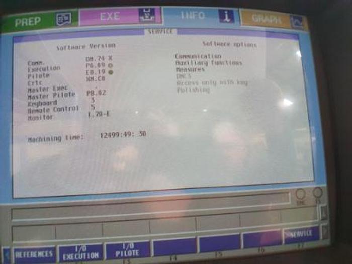Used 1993 Charmilles Roboform 40 EDM Machine