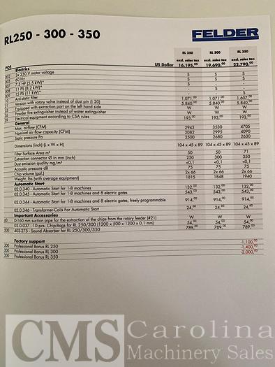 Used Felder RL300 Dust Collector