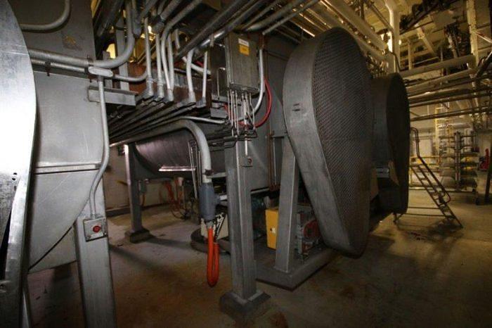 Used 250 CU. FT. RIBBON BLENDER - S/S - 100 HP