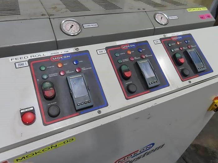 Used 18 KW MOKON HOT OIL HEATER - 3 ZONES (6 KW PER ZONE) - 460V