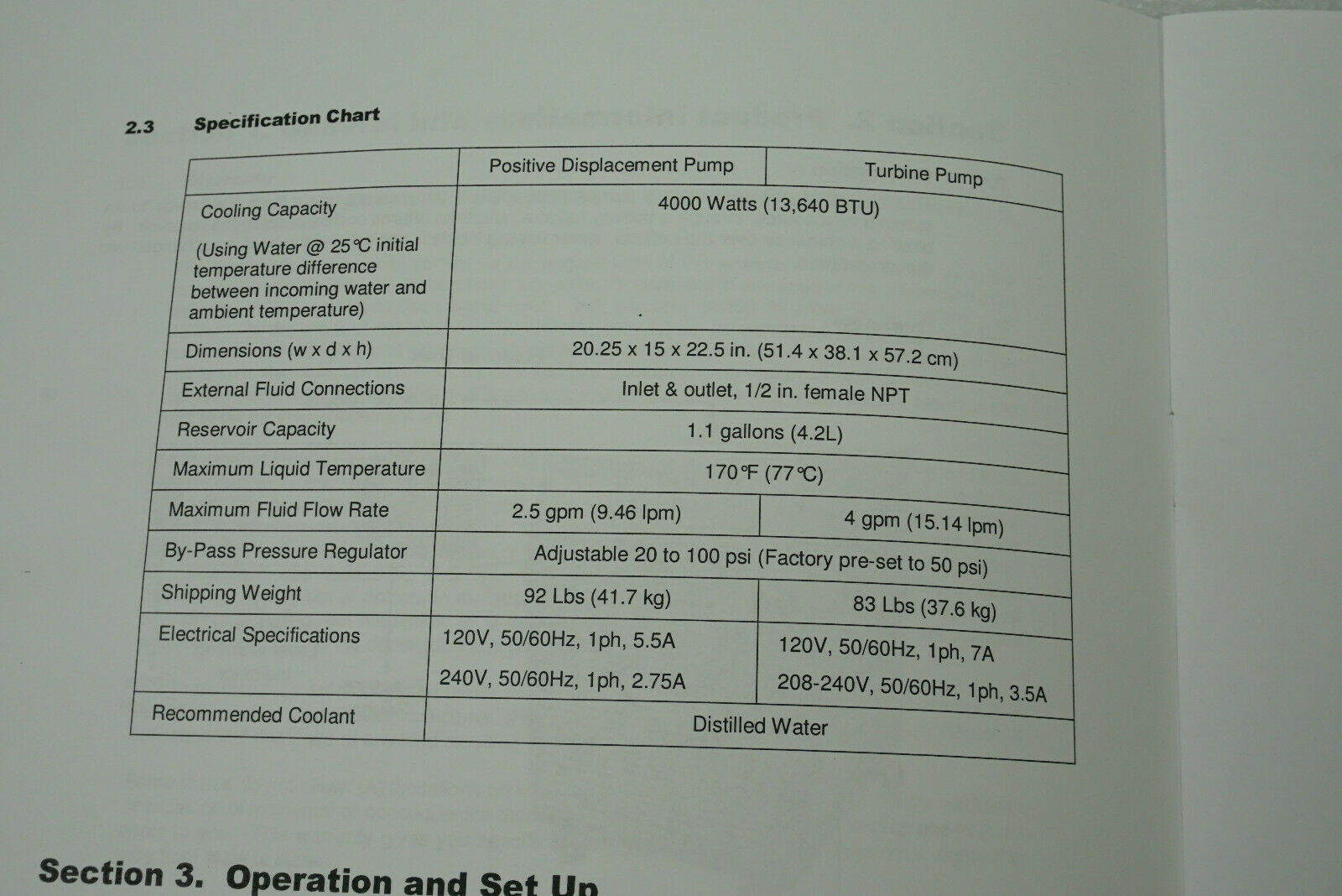 PolyScience Heat Exchanger Air Cooled Recirculator Cooler for Elan ICP
