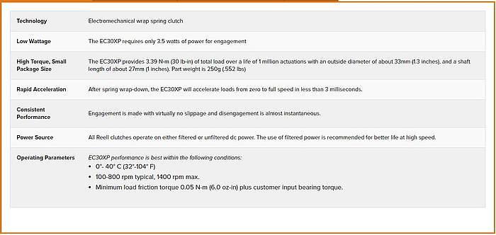 Used Reell Precision HIGH PERFORMANCE CLUTCH EC30XPCW1/4-24 (F4)