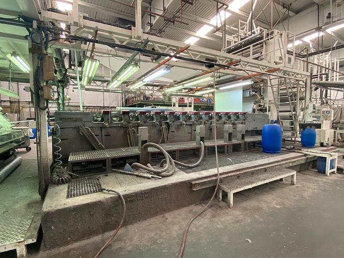 STORK RDIV Direct Drive rotary printing 