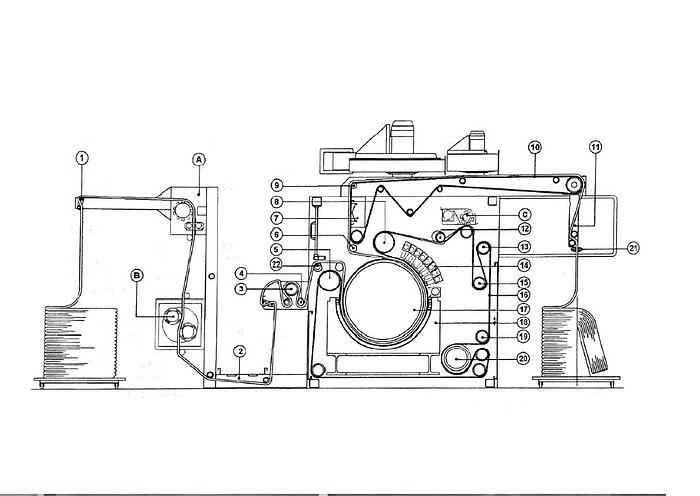 Used Continuos Decatizing Machine SPEROTTO RIMAR - 2001 Year, working Width 1800 mm