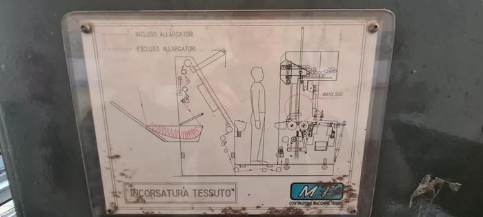 Inspection rolling packing machine MT  