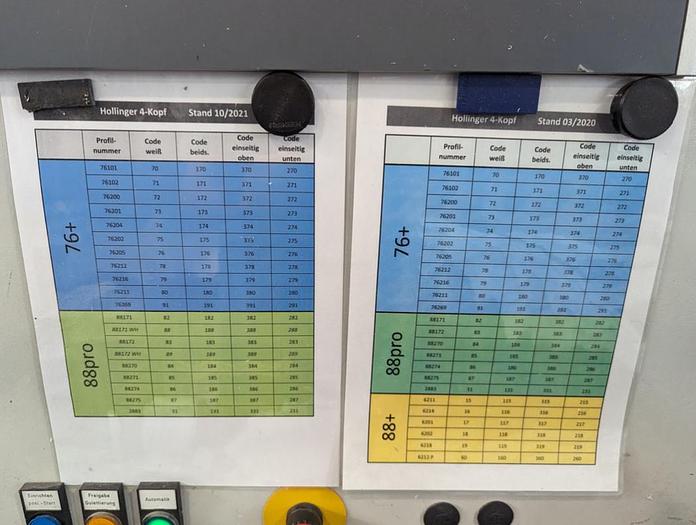 Used 2004 Hollinger MSP 1-280-350