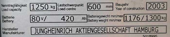 Used 2003 Jungheinrich ETX-K125