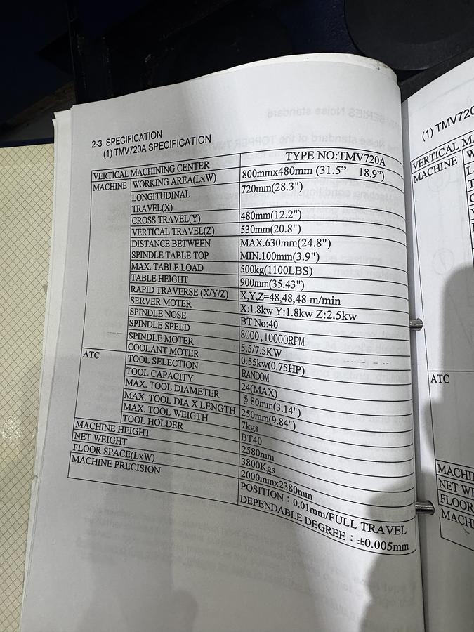 Used 2009 Tongtai TMV720A