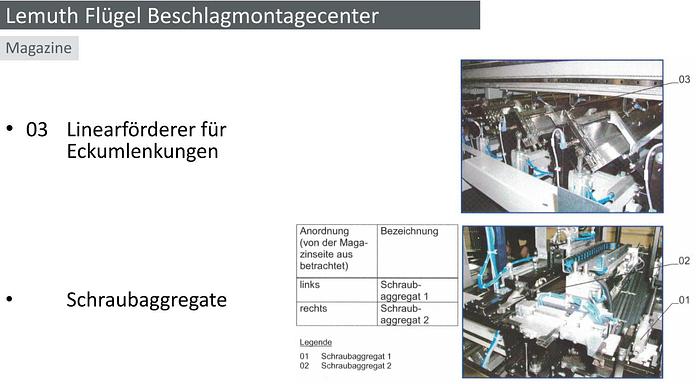 Used 2007 STÜRTZ Four-head welding line