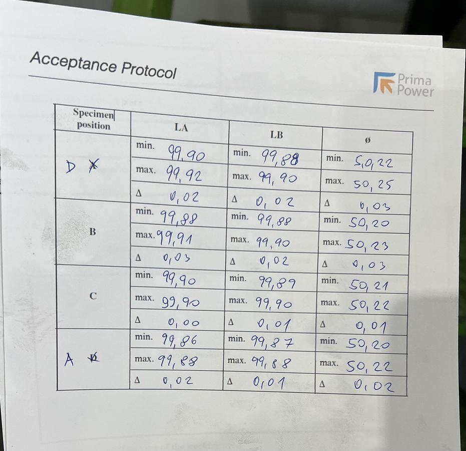 Used 2018 Prima Power Platino Fiber 1530