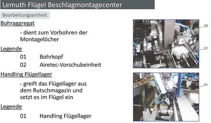 Used 2007 STÜRTZ Four-head welding line