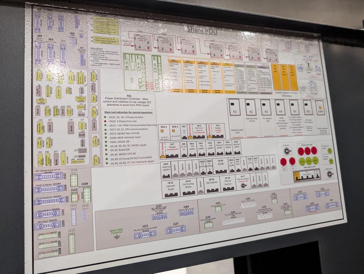 Used 2017 HP Indigo 12000