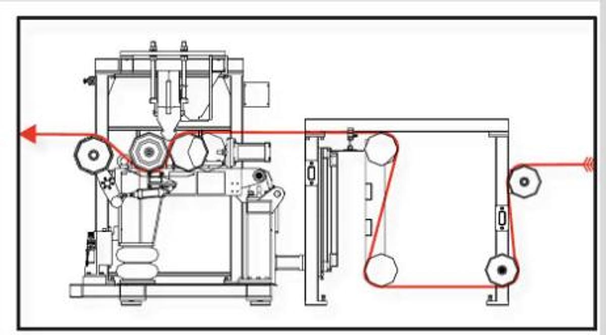 Used 2007 Davis Complete XPS Foam Sheet Extrusion and Coating Line