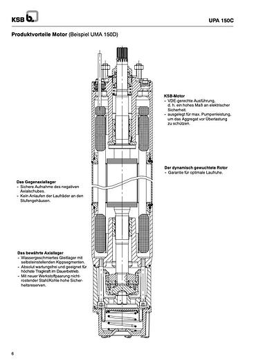 Used KSB UPA 150-6010/10 UMAD 22/21
