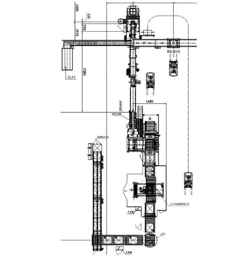 Used 2023 B&C Complete Packaging Line for Soil and Substrates