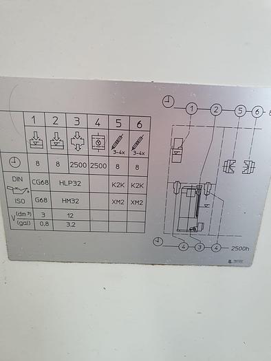 Used Gildemeister sprint 42