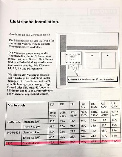 Used 1997 Jakobsen SJ1832