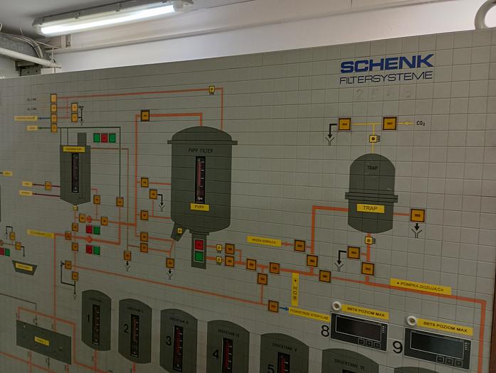 Used ENTIRE BREWERY FOR SALE