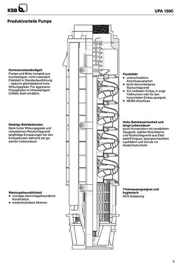 Used KSB UPA 150-6010/10 UMAD 22/21