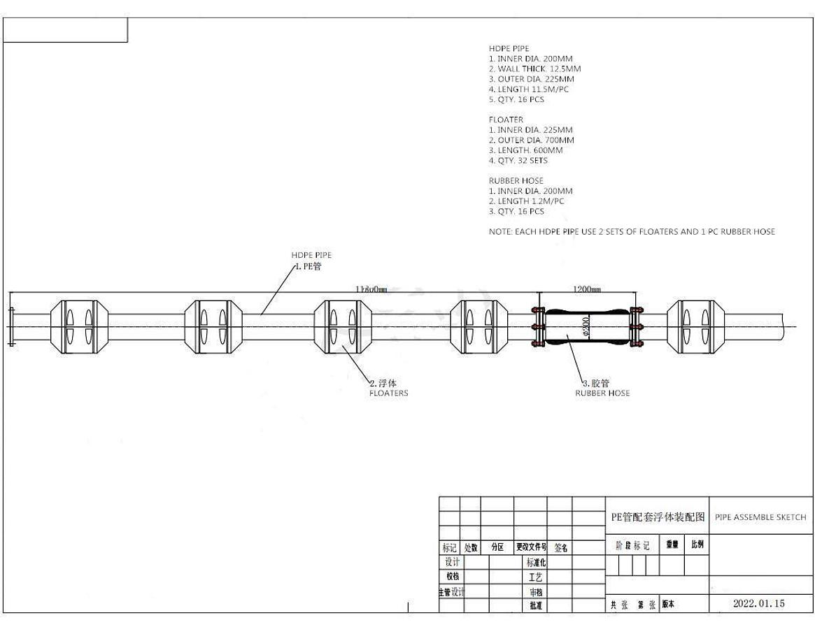 Multifunctional Amphibious Dredger PRIENAI