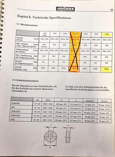 Used 1997 Jakobsen SJ1832