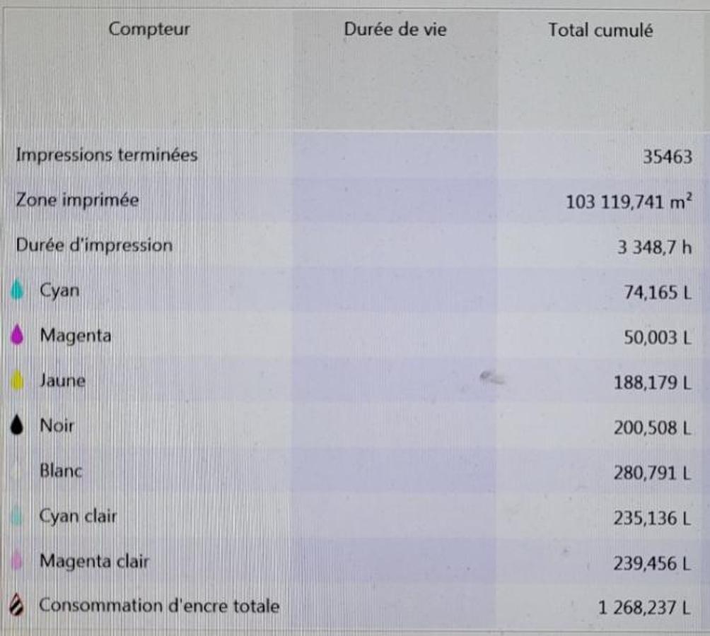 Used 2018 Océ Arizona 6170 XTS