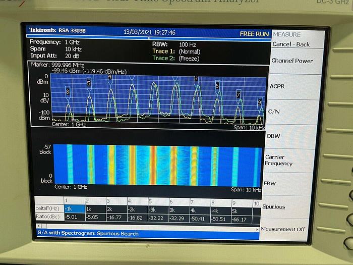 Used Tektronix RSA