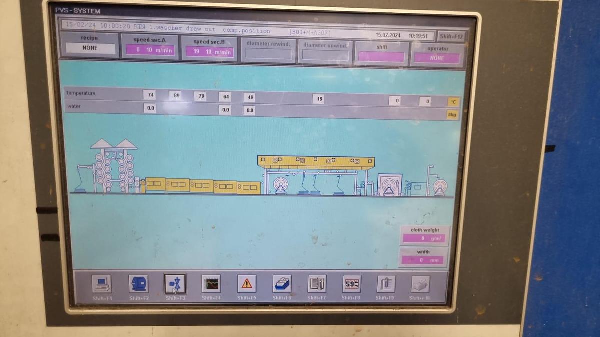 Used 2001 Monforts Montex 5000