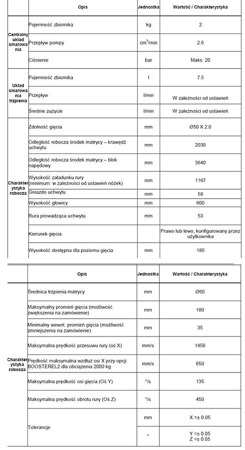 Used 2016 ELECT-M 52