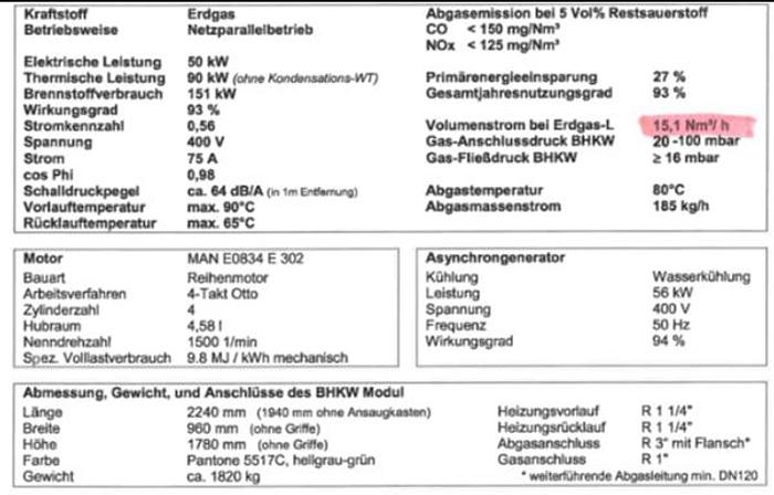Used KW Energie smartblock 33 - 50 Kw