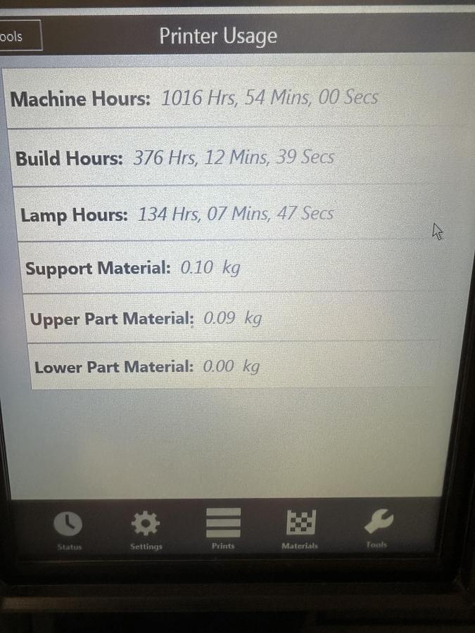 Used 2015 ProJet 5500X