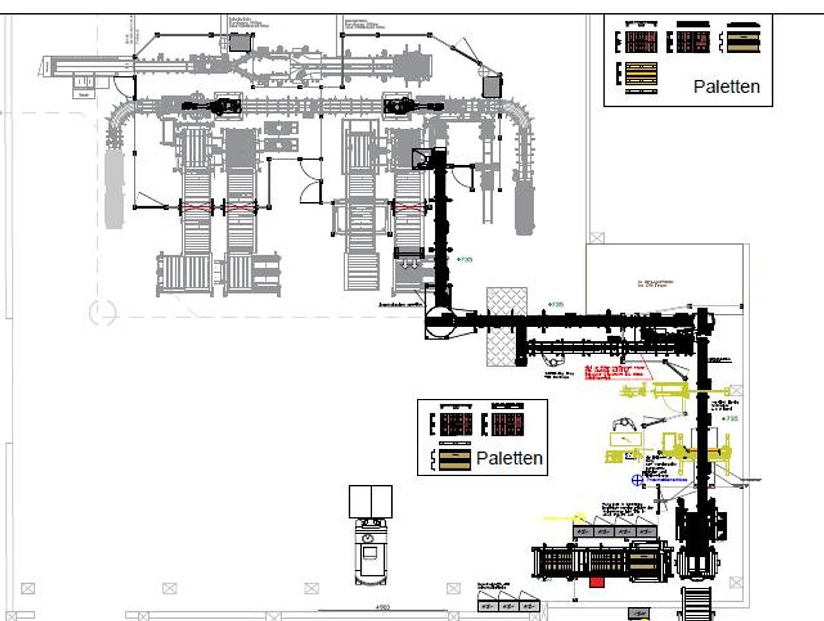 Used Complete Packaging Line
