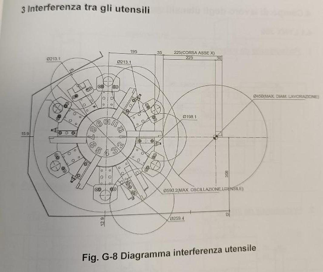 Used 2011 Doosan Lynx 300