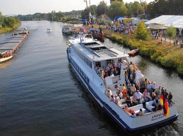 Used 1968 Scheel & Jöhnk