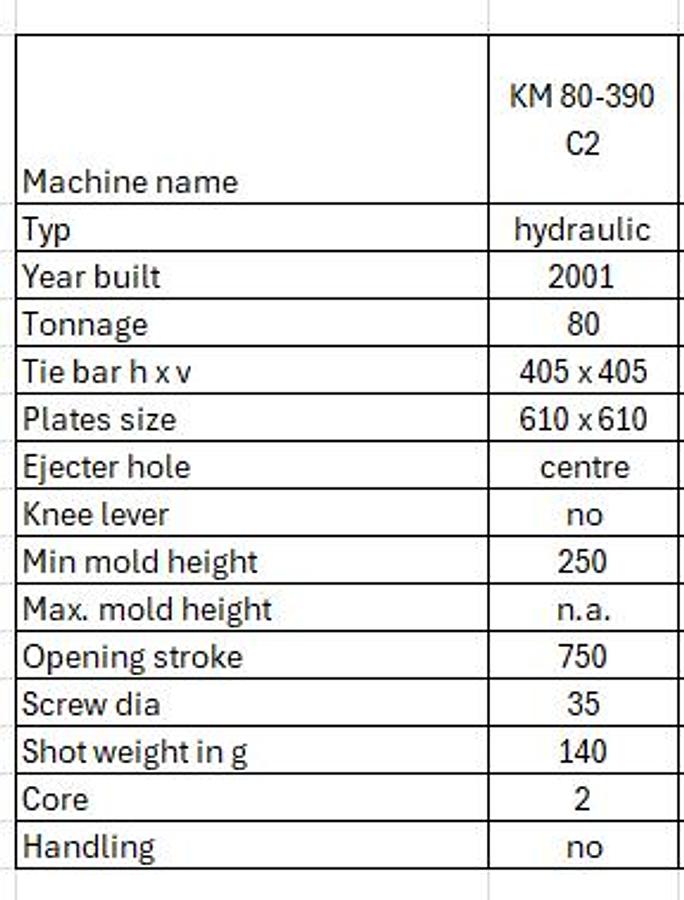 Used 2001 Krauss Maffei  80-390-C2